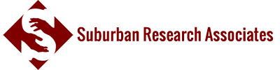 Suburban Research Associates - Media, PA & Thorndale, PA